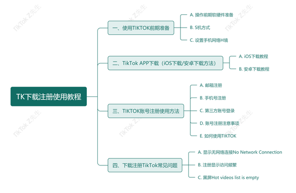 imtoken安卓版本下载_安卓下载imtoken ·(中国)官方网站_imtoken官网下载地址