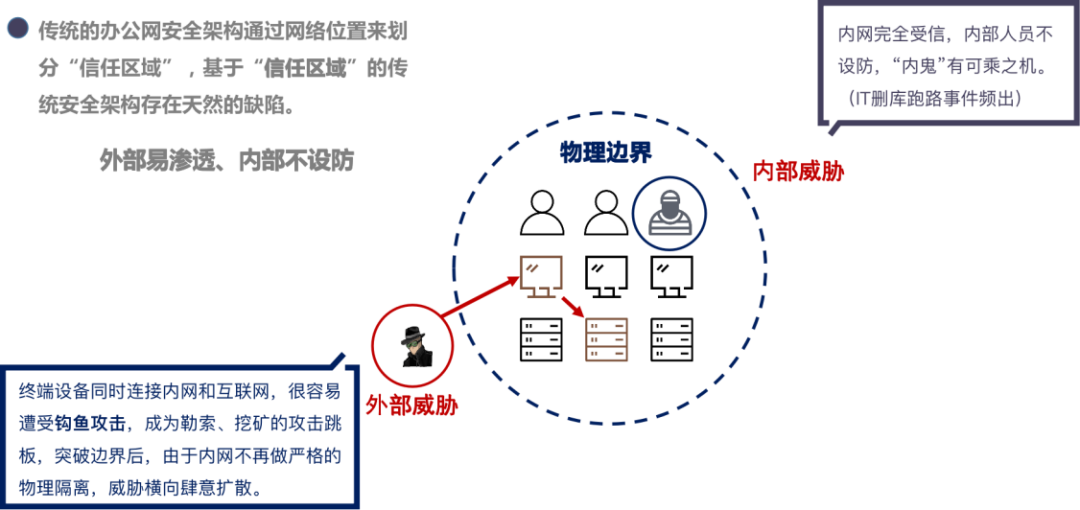 token官方下载_token 权限管理·(中国)官方网站_token平台